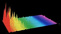 schuman resonance