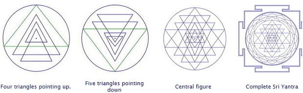 sri-yantra-geometry