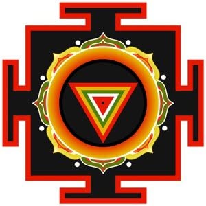 yantra