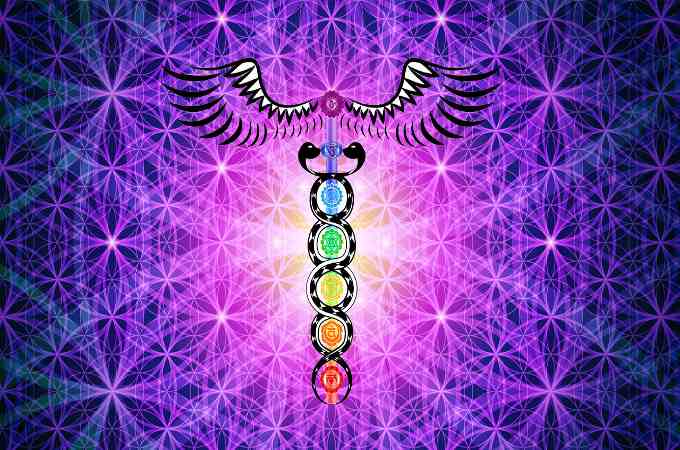 kundalini
